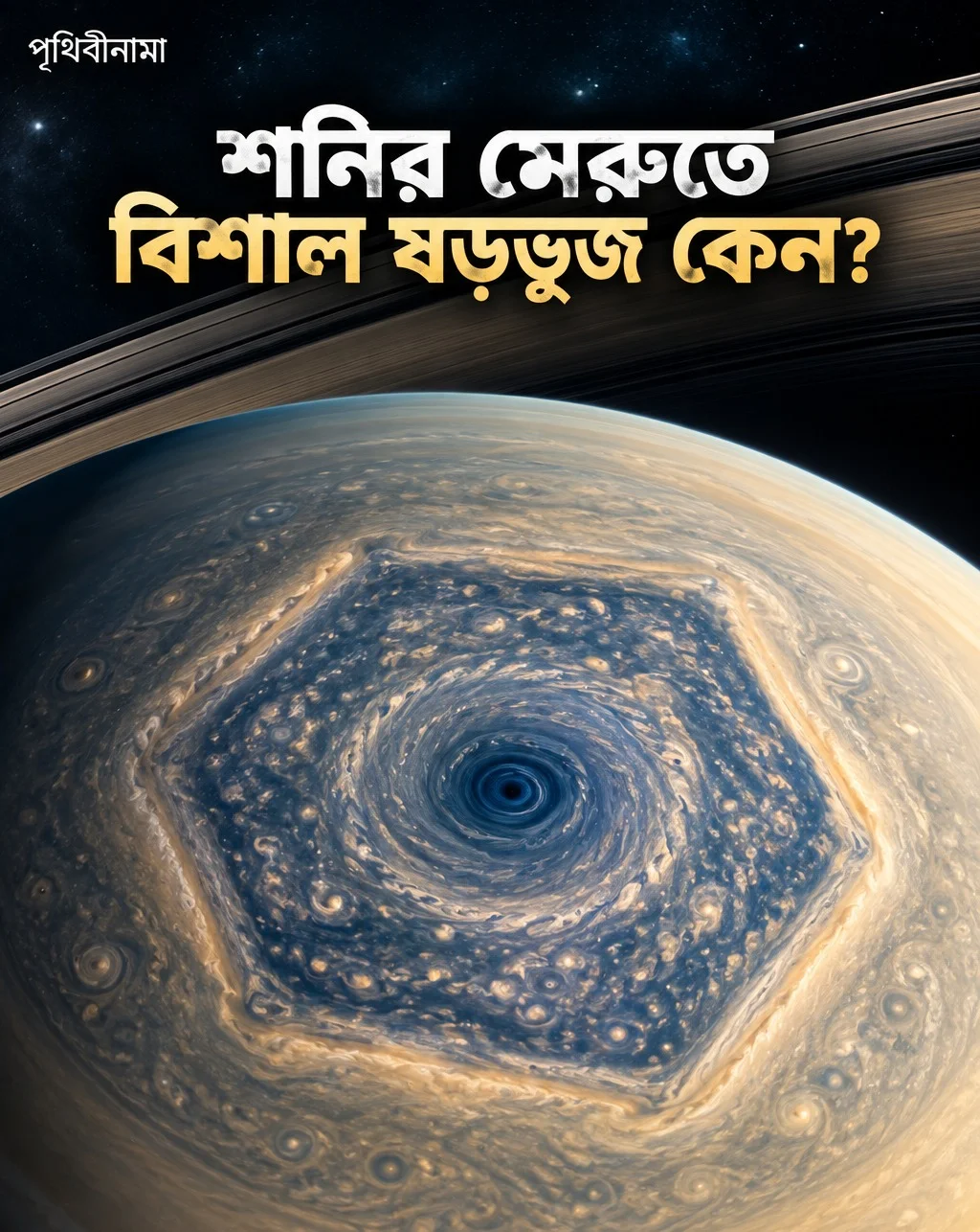 শনির মেরুতে বিশাল ষড়ভুজ কেন? — নিবন্ধের চিত্র